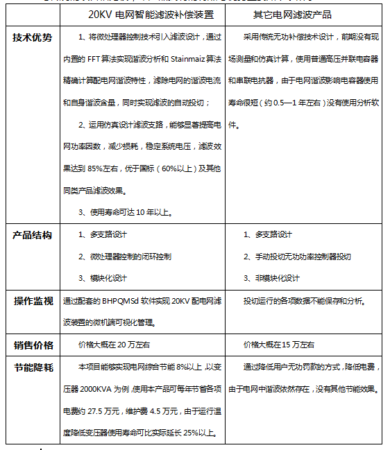 20KVVa(b)bîa(chn)Ʒc(din)(yu)(sh).png